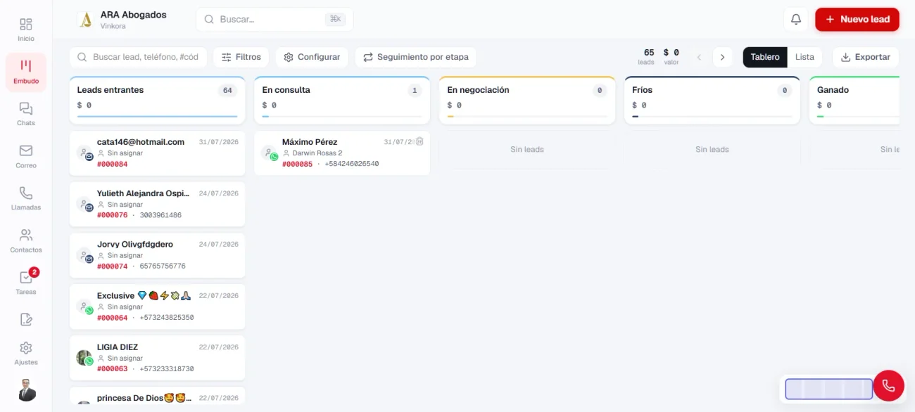 Embudo de ventas en vista tablero con sus etapas